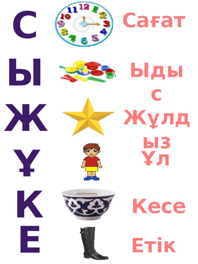 С Сағат Ы Ыдыс Ж Жұлдыз Ұ Ұл К Кесе Е Етік 