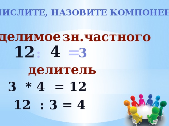 Как найти делитель 2 класс. Делители 12. Делитель 64.