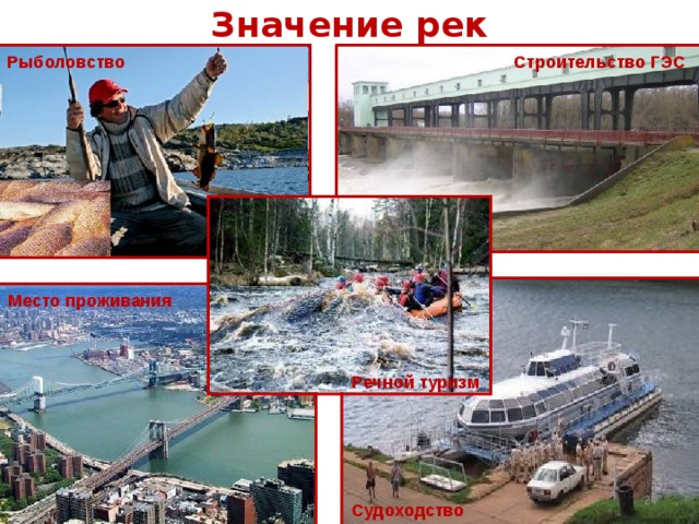 Значение рек Рыболовство Строительство ГЭС Место проживания Место проживания Речной туризм  Судоходство  