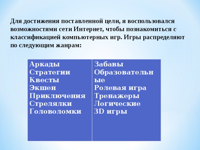  Для достижения поставленной цели, я воспользовался возможностями сети Интернет, чтобы познакомиться с классификацией компьютерных игр. Игры распределяют по следующим жанрам:    Аркады Стратегии Квесты Экшен Приключения Стрелялки Головоломки    Забавы Образовательные Ролевая игра Тренажеры Логические 3 D игры   
