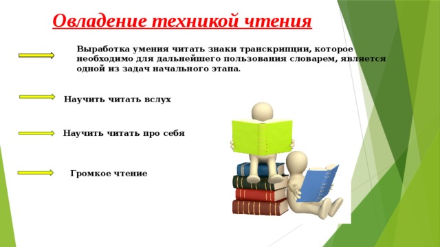 Выберите профессии для овладения которой необходимо умение читать чертежи и схемы ответ на тест