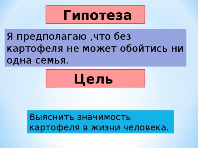  Гипотеза Я предполагаю ,что без картофеля не может обойтись ни одна семья.   Цель  Выяснить значимость картофеля в жизни человека. 