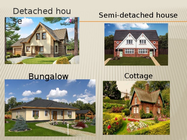 5 house перевод. Типы detached House. Виды домов Semi detached House. Виды домов detached House. Semi detached Cottage.