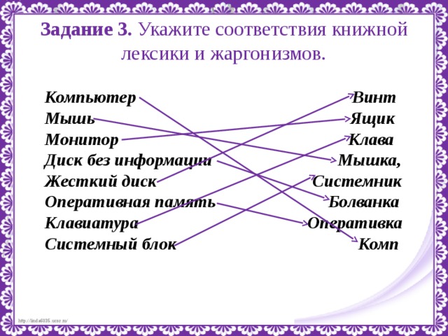 3 укажите соответствия. Укажите соответствия книжной лексики и жаргонизмов. Жаргонизмы 6 класс. Приведите примеры жаргонизмов. Укажите соответствие.