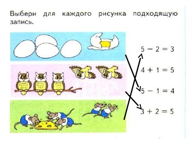 Презентация закрепление изученного материала 1 класс школа россии математика