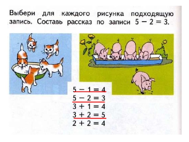 Рассмотри рисунок выбери подходящий ответ