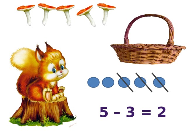 5 – 3 = 2 