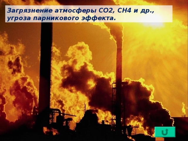 Загрязнение атмосферы СО2, СН4 и др., угроза парникового эффекта. 