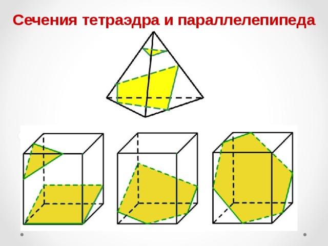 Сечения тетраэдра и параллелепипеда 