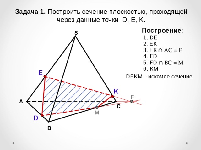 Задача 1. Построить сечение плоскостью, проходящей через  данные точки D, Е, K . Построение: S 1 . DE 2. ЕК 3. ЕК ∩ АС = F 4 . FD 5. FD ∩ B С = M 6 . KM E D Е K М – искомое сечение K F А С M D В 