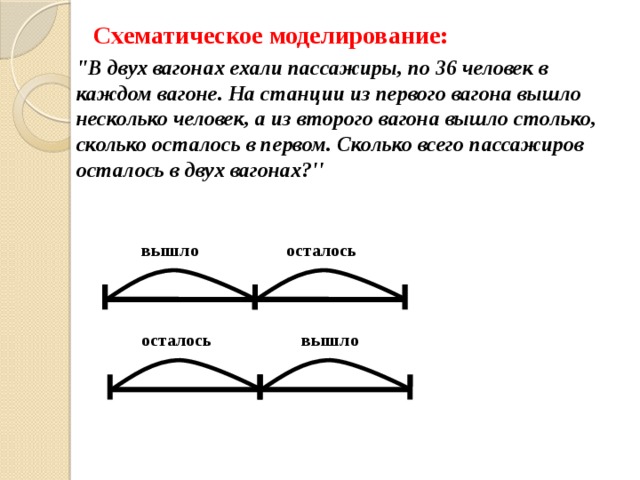 Получаются в два четыре