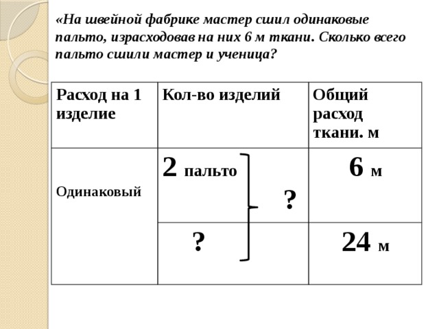 На 6 одинаковых костюмов израсходовали 24 м