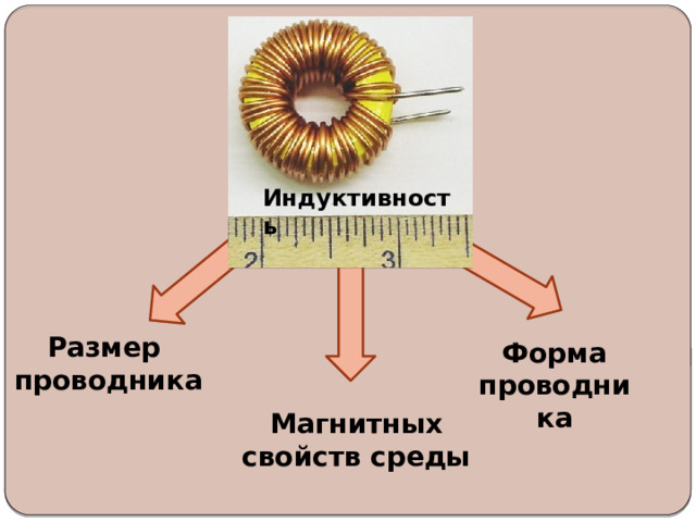 Индуктивность Размер проводника Индуктивность зависит от: 1) размеров и 2) формы проводника, 3) магнитных свойств среды, в которой находится проводник. Форма проводника Магнитных свойств среды  