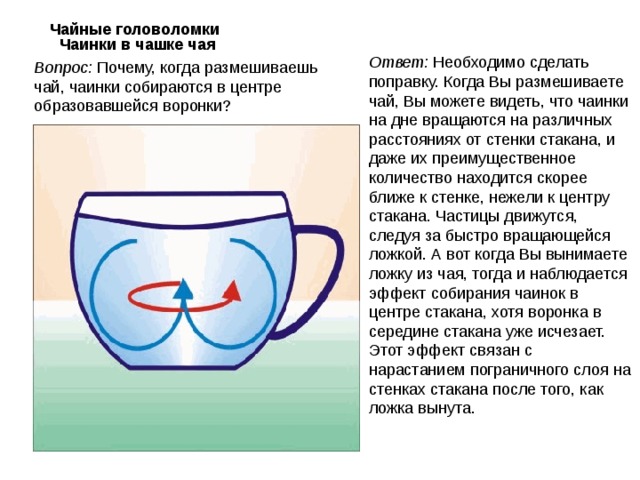 Стенки стакана