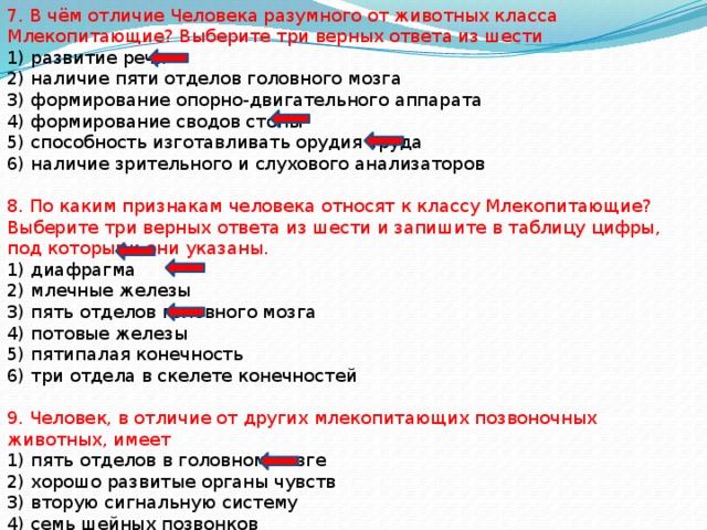 7. В чём отличие Человека разумного от животных класса Млекопитающие? Выберите три верных ответа из шести 1) развитие речи 2) наличие пяти отделов головного мозга 3) формирование опорно-двигательного аппарата 4) формирование сводов стопы 5) способность изготавливать орудия труда 6) наличие зрительного и слухового анализаторов 8. По каким признакам человека относят к классу Млекопитающие? Выберите три верных ответа из шести и запишите в таблицу цифры, под которыми они указаны. 1) диафрагма 2) млечные железы 3) пять отделов головного мозга 4) потовые железы 5) пятипалая конечность 6) три отдела в скелете конечностей 9. Человек, в отличие от других млекопитающих позвоночных животных, имеет 1) пять отделов в головном мозге 2) хорошо развитые органы чувств 3) вторую сигнальную систему 4) семь шейных позвонков 