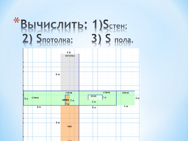 прикладные задачи по теме площадь