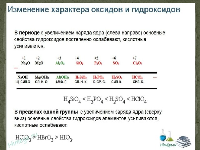 Возрастание кислотных свойств высших оксидов