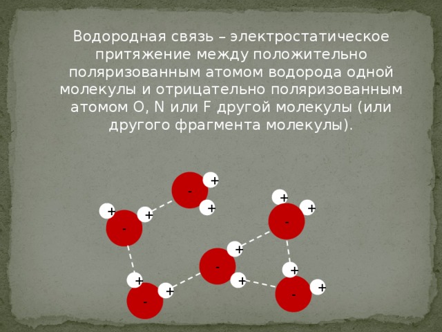 Водородная связь – электростатическое притяжение между положительно поляризованным атомом водорода одной молекулы и отрицательно поляризованным атомом О, N или F другой молекулы (или другого фрагмента молекулы). + - + + + + - + - + - + + + - + - + 