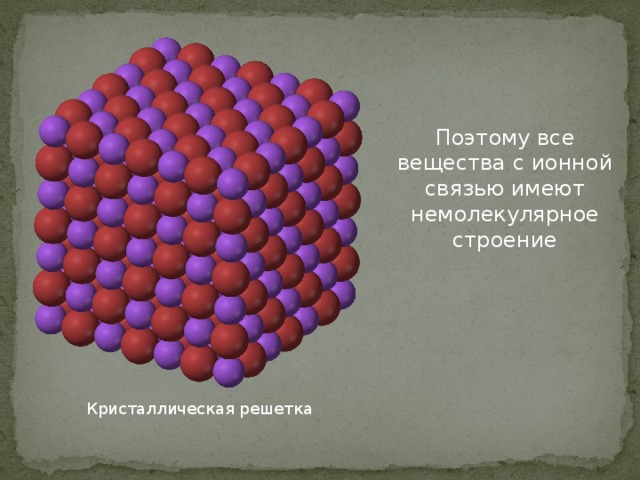 Поэтому все вещества с ионной связью имеют немолекулярное строение Кристаллическая решетка 
