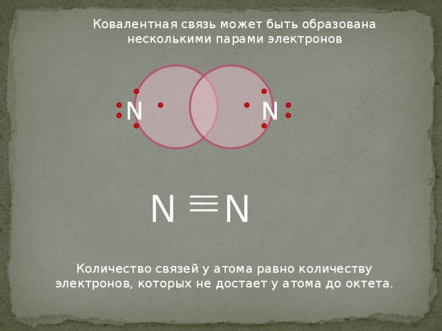 Количество электронов, участвующих в образовании связей в молекуле so2. H2so4 ковалентная Полярная или неполярная. Раяд атома равен двум рисунок.