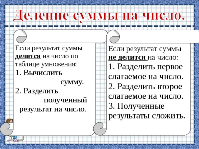 Если результат суммы делится на число по таблице умножения: 1. Вычислить  сумму. 2. Разделить  полученный  результат на число. Если результат суммы не делится на число: 1. Разделить первое слагаемое на число. 2. Разделить второе слагаемое на число. 3. Полученные результаты сложить. 