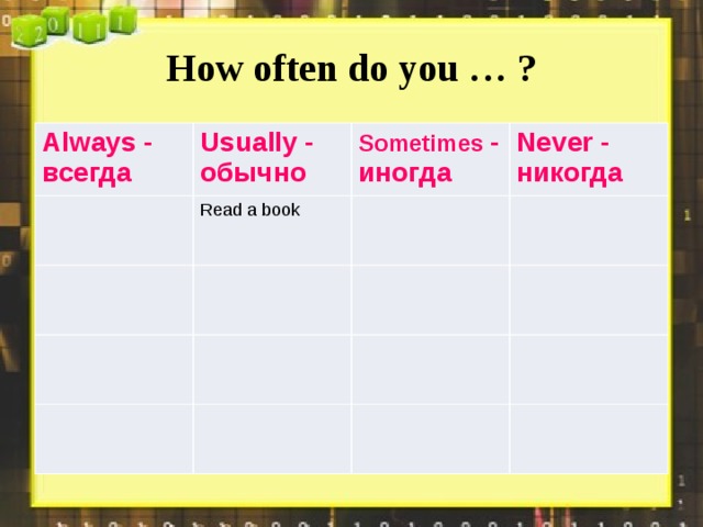 How often do you. The animal Hospital 4 класс Spotlight. The animal Hospital презентация 4 класс Spotlight. Spotlight 4 the animal Hospital презентация. Spotlight 4 animal Hospital.