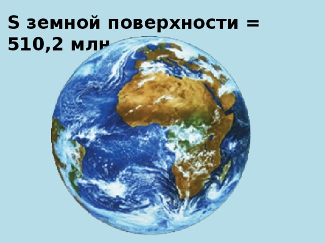 S земной поверхности = 510,2 млн. км² 