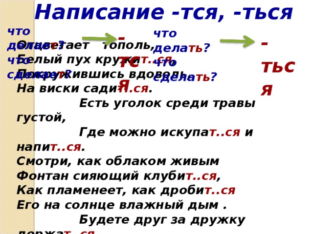 Написание частицы ся 3 класс пнш презентация