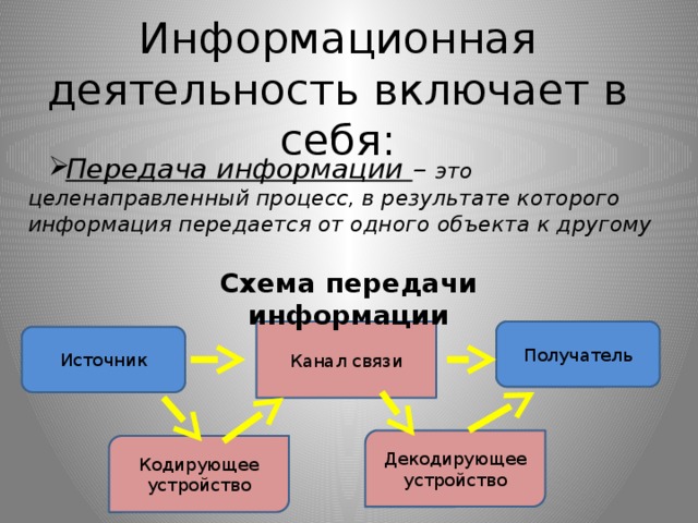 Презентация подходы к понятию информации измерению информации