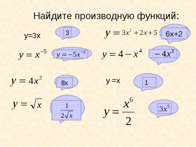 Найдите производную функций: 3 6х+2  у=3 x  у =x  1 8х