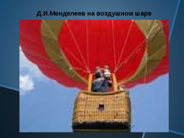 Д.И.Менделеев на воздушном шаре
