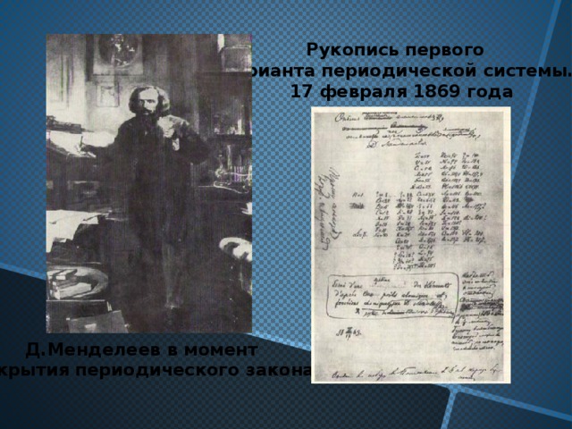 Рукопись первого варианта периодической системы.  17 февраля 1869 года Д.Менделеев в момент  открытия периодического закона