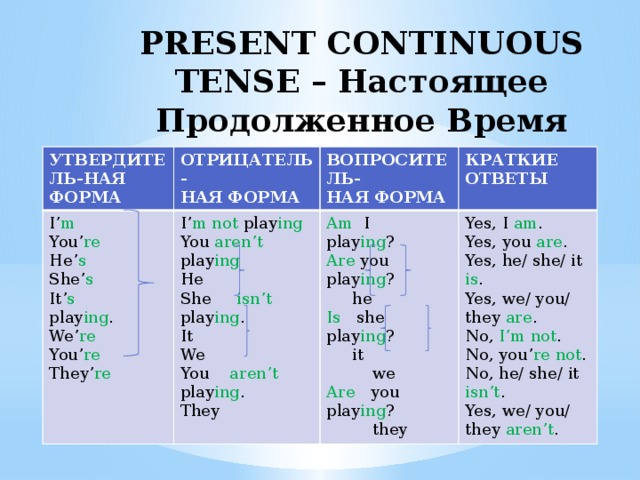 Глаголы в настоящем простом времени. Глагольная форма в present Continuous. Present Continuous настоящее продолженное. Present Continuous настоящее продолженное время. Настоящее предложенное время.