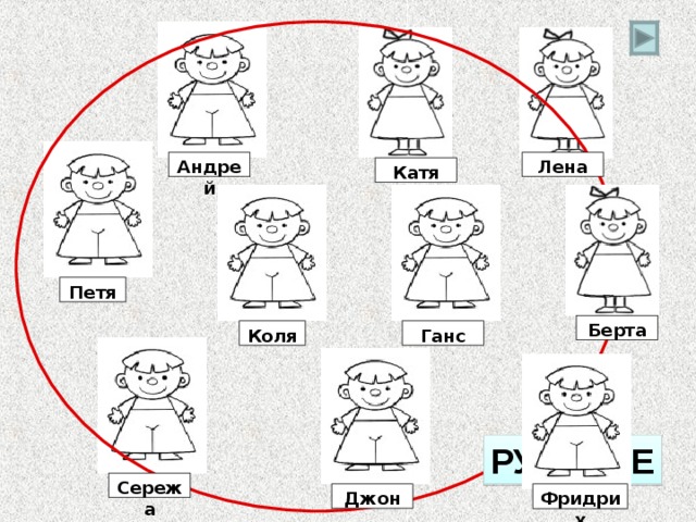 Катя и коля после проекта
