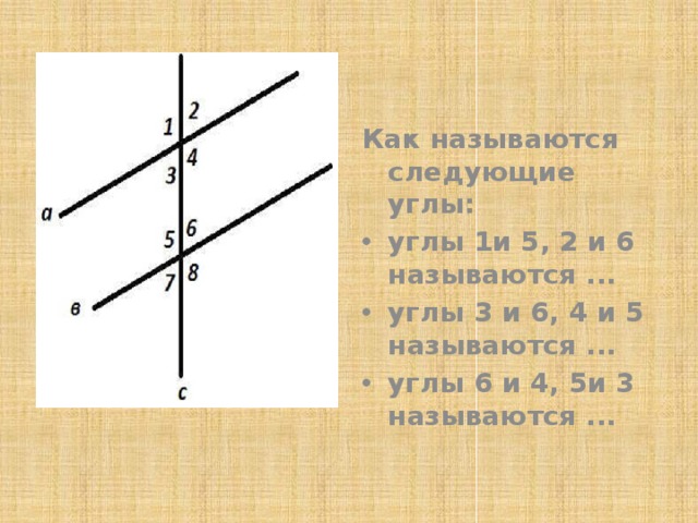 Как называются углы