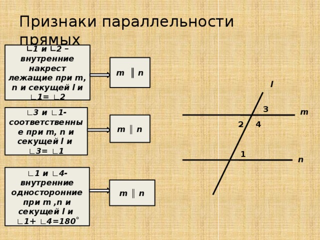 Признаки параллельности прямых ∟ 1 и ∟2 – внутренние накрест лежащие при m, n и секущей l  и ∟ 1= ∟ 2 m ║ n l 3 m ∟ 3 и ∟ 1-соответственные при m, n и секущей l и ∟ 3= ∟ 1 m  ║ n 2 4 1 n ∟ 1 и ∟ 4- внутренние односторонние при m ,n и секущей l и ∟ 1+ ∟ 4=180 ̊ m  ║ n 