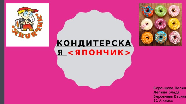 Кондитерская  Воронцова Полина Лепина Влада Берсенева Василиса 11 А класс 