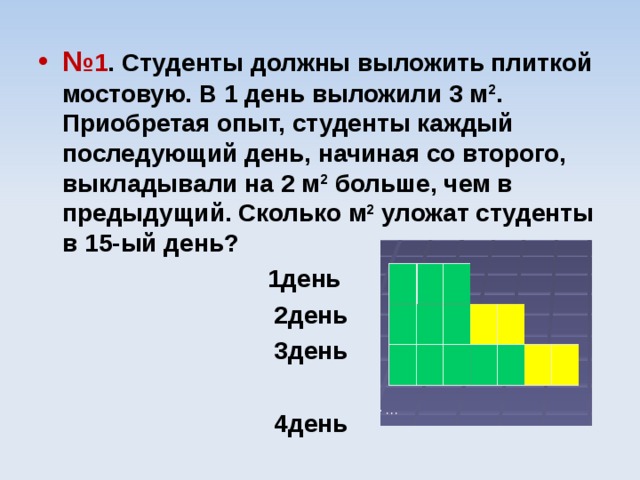 № 1 . Студенты должны выложить плиткой мостовую. В 1 день выложили 3 м 2 . Приобретая опыт, студенты каждый последующий день, начиная со второго, выкладывали на 2 м 2 больше, чем в предыдущий. Сколько м 2 уложат студенты в 15-ый день?  1день  2день  3день   4день 