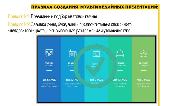 Правила оформления мультимедийной презентации