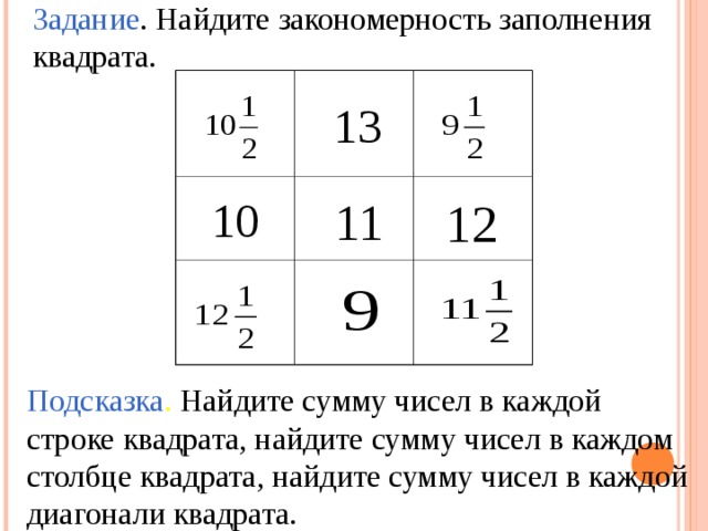 Задание . Найдите закономерность заполнения квадрата. Подсказка . Найдите сумму чисел в каждой строке квадрата, найдите сумму чисел в каждом столбце квадрата, найдите сумму чисел в каждой диагонали квадрата.  