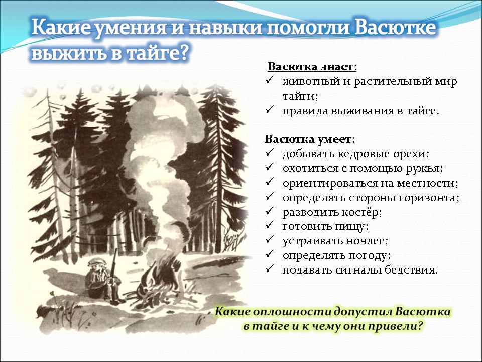 План к рассказу васюткино озеро 5 класс подробный