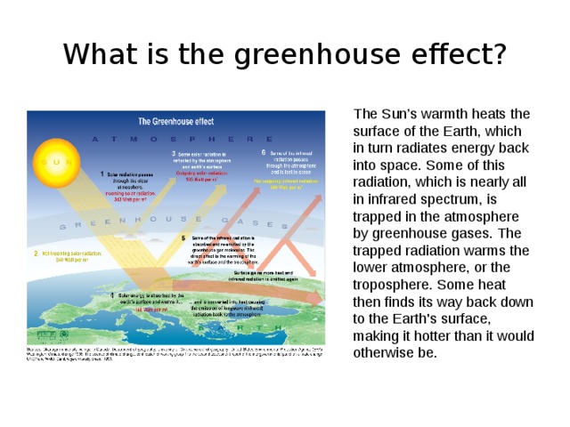 Презентация парниковый эффект на английском