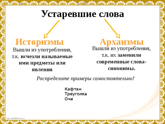 Языки вышедшие из употребления