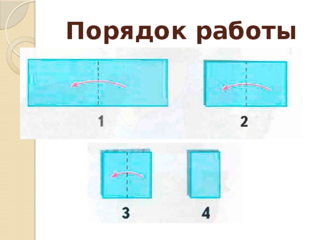 Что такое симметрия как получить симметричные детали технология 2 класс презентация