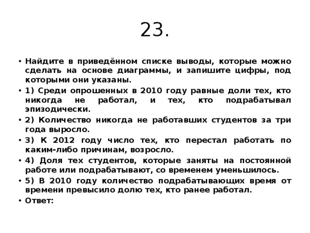 23. Найдите в приведённом списке выводы, которые можно сделать на основе диаграммы, и запишите цифры, под которыми они указаны. 1) Среди опрошенных в 2010 году равные доли тех, кто никогда не работал, и тех, кто подрабатывал эпизодически. 2) Количество никогда не работавших студентов за три года выросло. 3) К 2012 году число тех, кто перестал работать по каким-либо причинам, возросло. 4) Доля тех студентов, которые заняты на постоянной работе или подрабатывают, со временем уменьшилось. 5) В 2010 году количество подрабатывающих время от времени превысило долю тех, кто ранее работал. Ответ: 