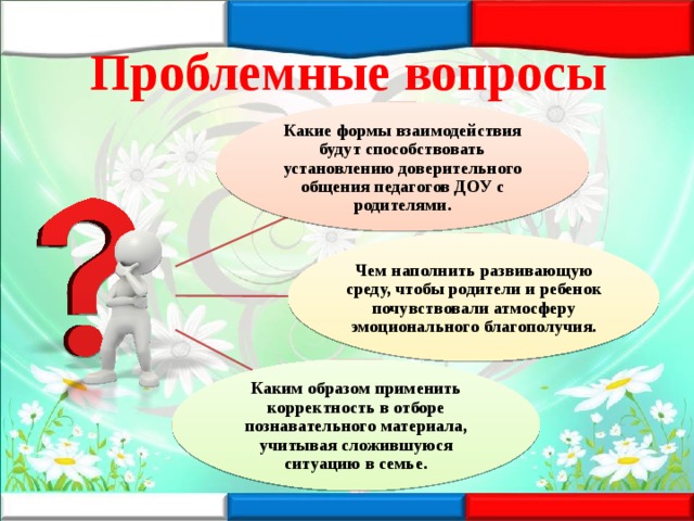 Вопросы о проекте