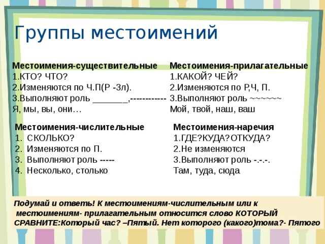 Замени где нужны имена существительные местоимением. Группы местоимений. Местоимение существительное прилагательное. Местоимения прилагательные. Местоимение как прилагательное.