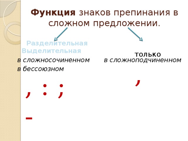 Укажите сложносочиненное предложение знаки препинания. Функции знаков препинания в сложном предложении. Функция знаков препинания в сложноподчиненном предложении. Выделительная функция знаков препинания в сложном предложении. Сложное предложение знаки препинания в сложном предложении.