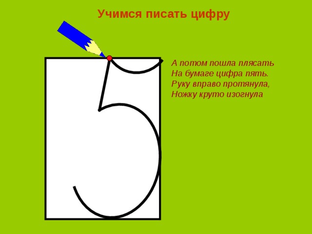 Учимся писать цифру А потом пошла плясать На бумаге цифра пять. Руку вправо протянула, Ножку круто изогнула 