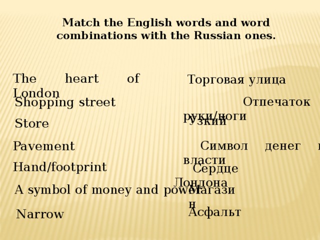 Types of word combinations. Famous Streets презентация 6 класс. Famous Streets 6 класс Spotlight. Spotlight 6 2с презентация. Презентация к уроку английского языка 6 класс Spotlight famous Streets.